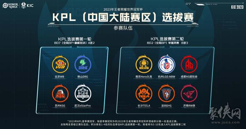精准的击球 精准的击球