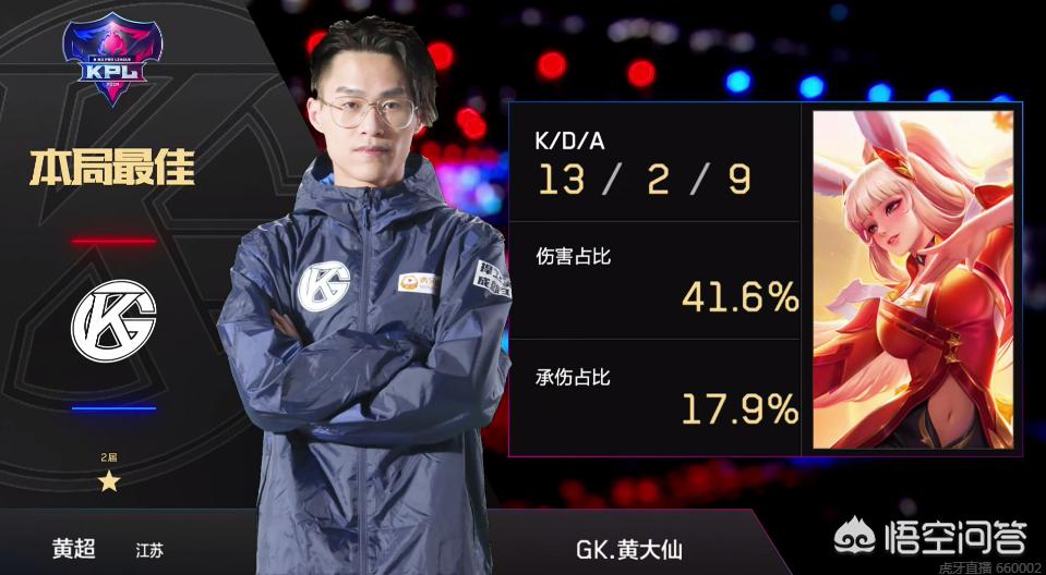 达到4次 达到4次